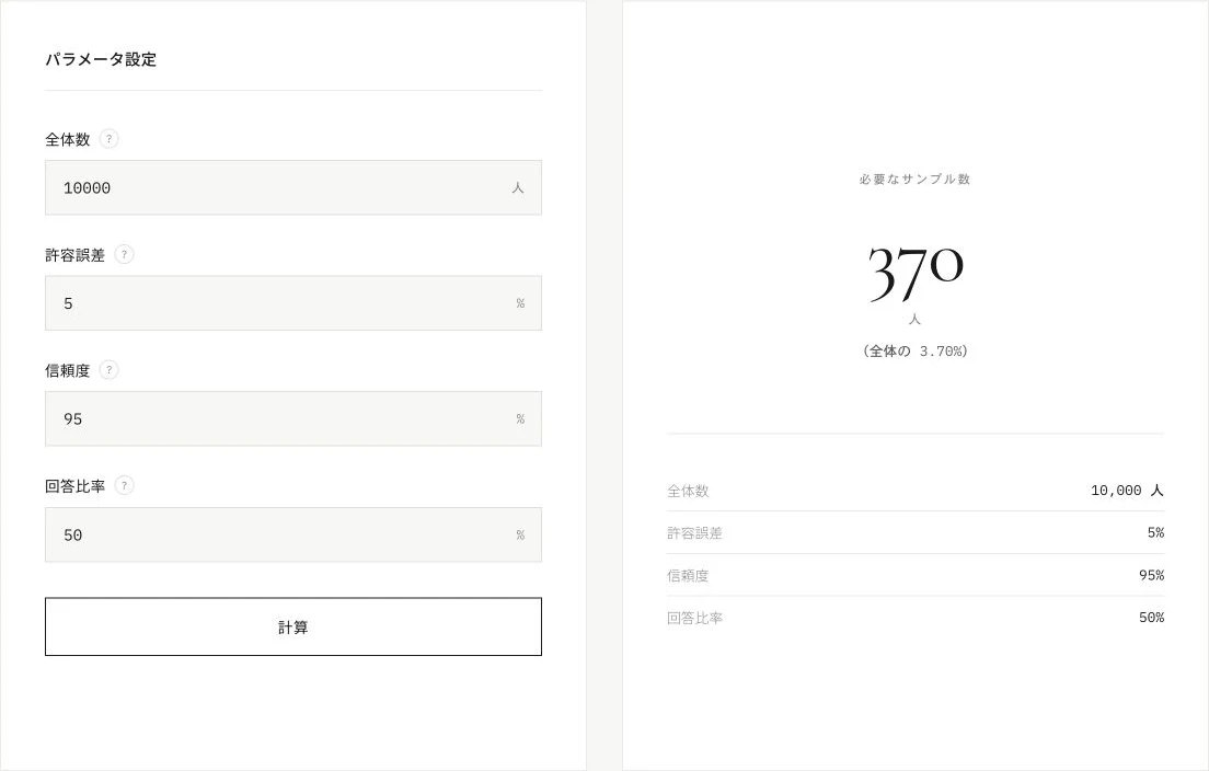 Sample Size Calculatorの入力画面と計算結果
